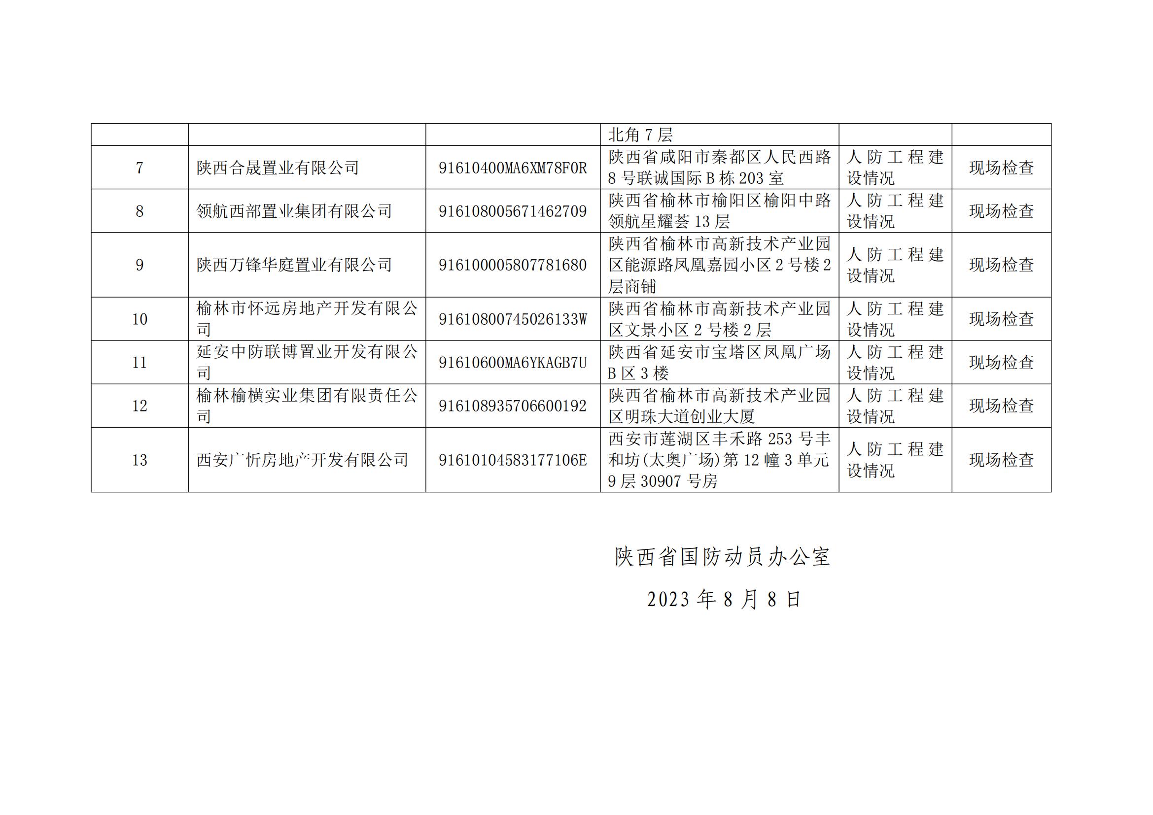 20230808关于2023年度人防工程建设情况公示_01.jpg